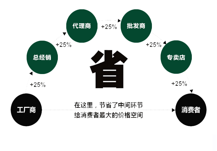 原裝東側RE45T脈沖(圖3)