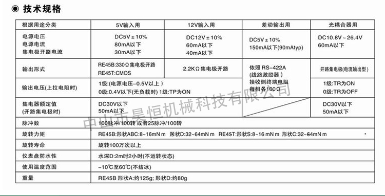 原裝東側RE45T脈沖(圖8)