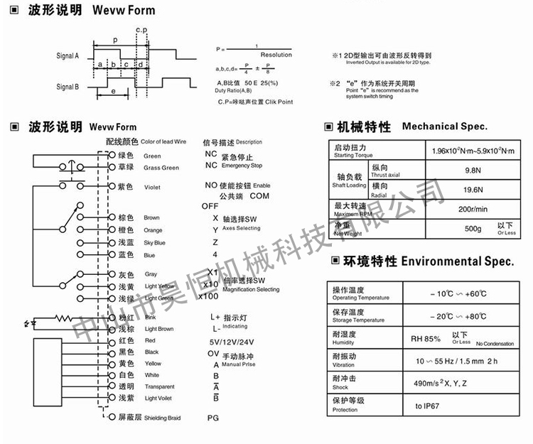 內密控手輪不帶啟動1(圖6)